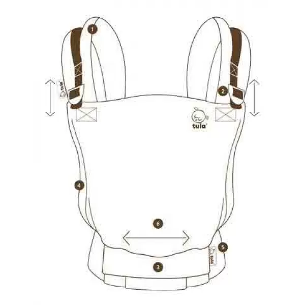 TULA FTG Nosítko Linen